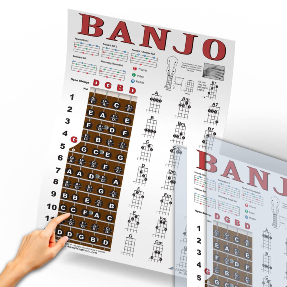 Laminated Banjo Poster - Chords Rolls Fretboard Notes - Open G Tuning ...