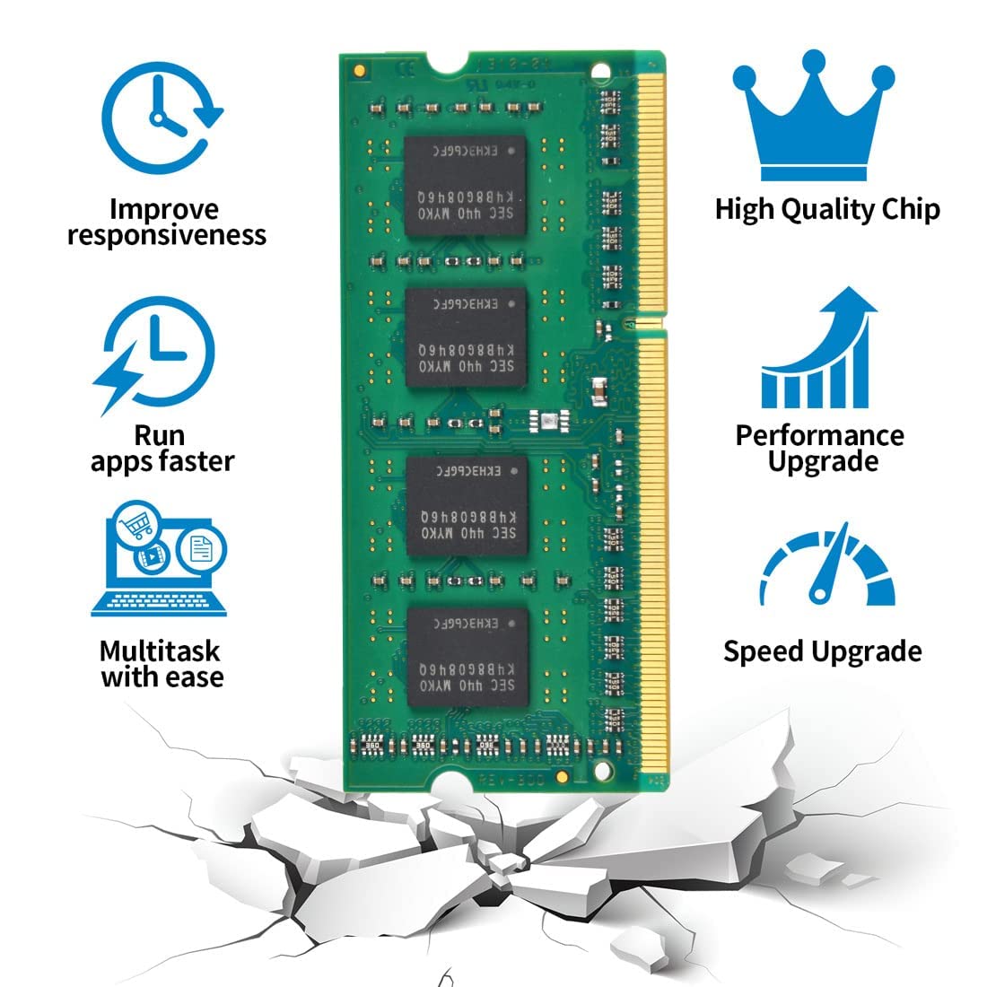 16Gb 1Rx8 Pc3L 12800S Ram, 16Gb Kit (2X8Gb) Ddr3L 1600 Sodimm Pc3L 12800 Ddr3 1600Mhz 1Rx8 1.35V Dual Rank Ram For Laptop 204 Pi