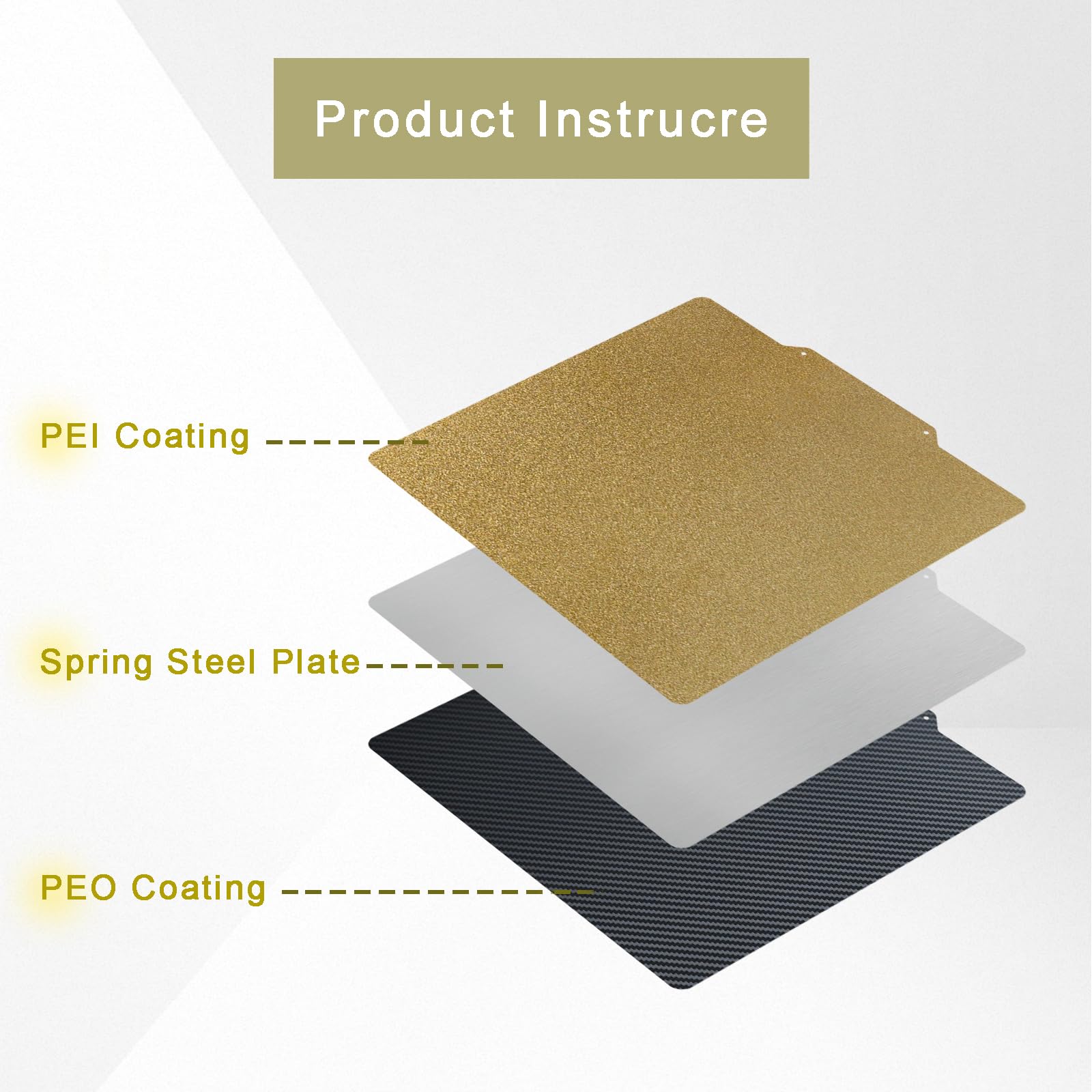 Ajoyib Textured Pei & Smooth Pet (Carbon Fiber Pattern) Heat Bed Plate Flexible Print Bed Compatible With Artillery Genius