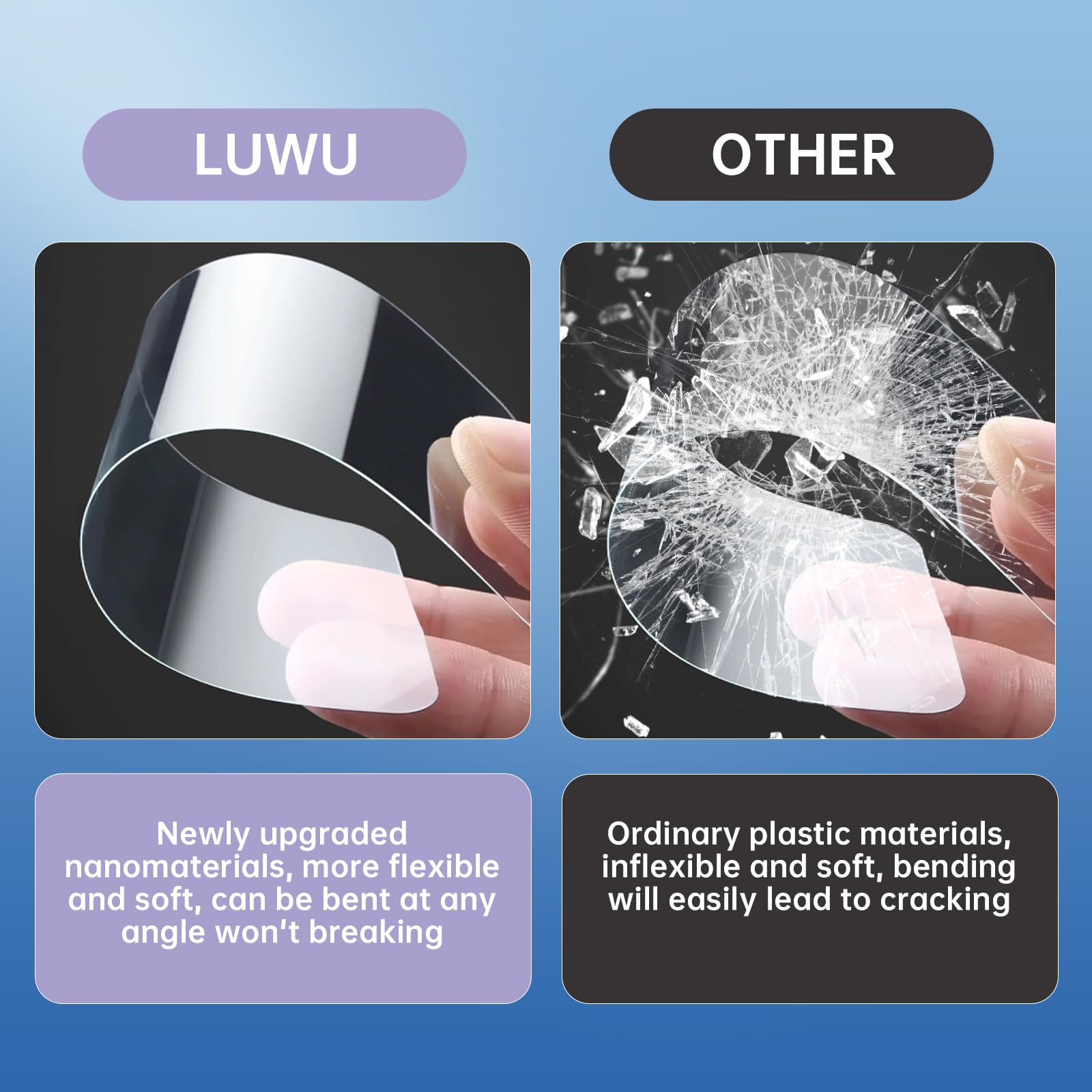 Luwu Ford Screen Protector For 2024 Mustang - Ecoboost/Gt/Gt Premium/Ecoboost Premium/Dark Horse - Hd Nano Touchscreen 13.2''+12