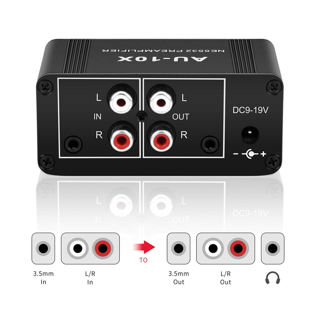 Atnedcvh Mini Small Stereo Audio Preamplifier, Headphone Amplifier, Ga ...