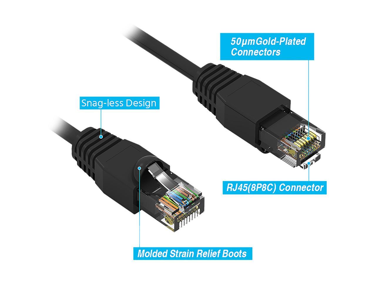 Cable Nippon 60Cat6A 2Bk R