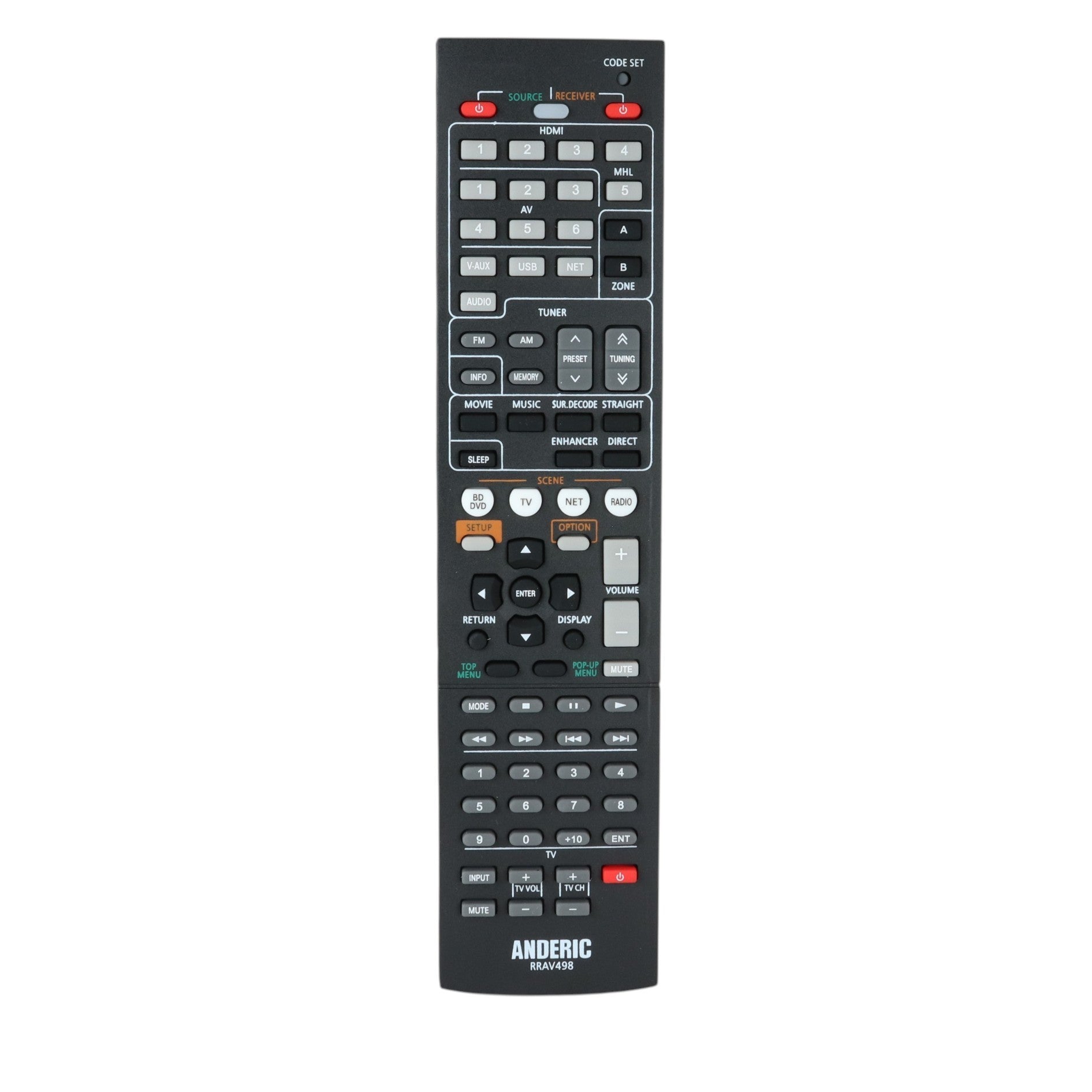 Anderic Substitute For Yamaha RAV464 Receiver Remote Control [RRAV498]