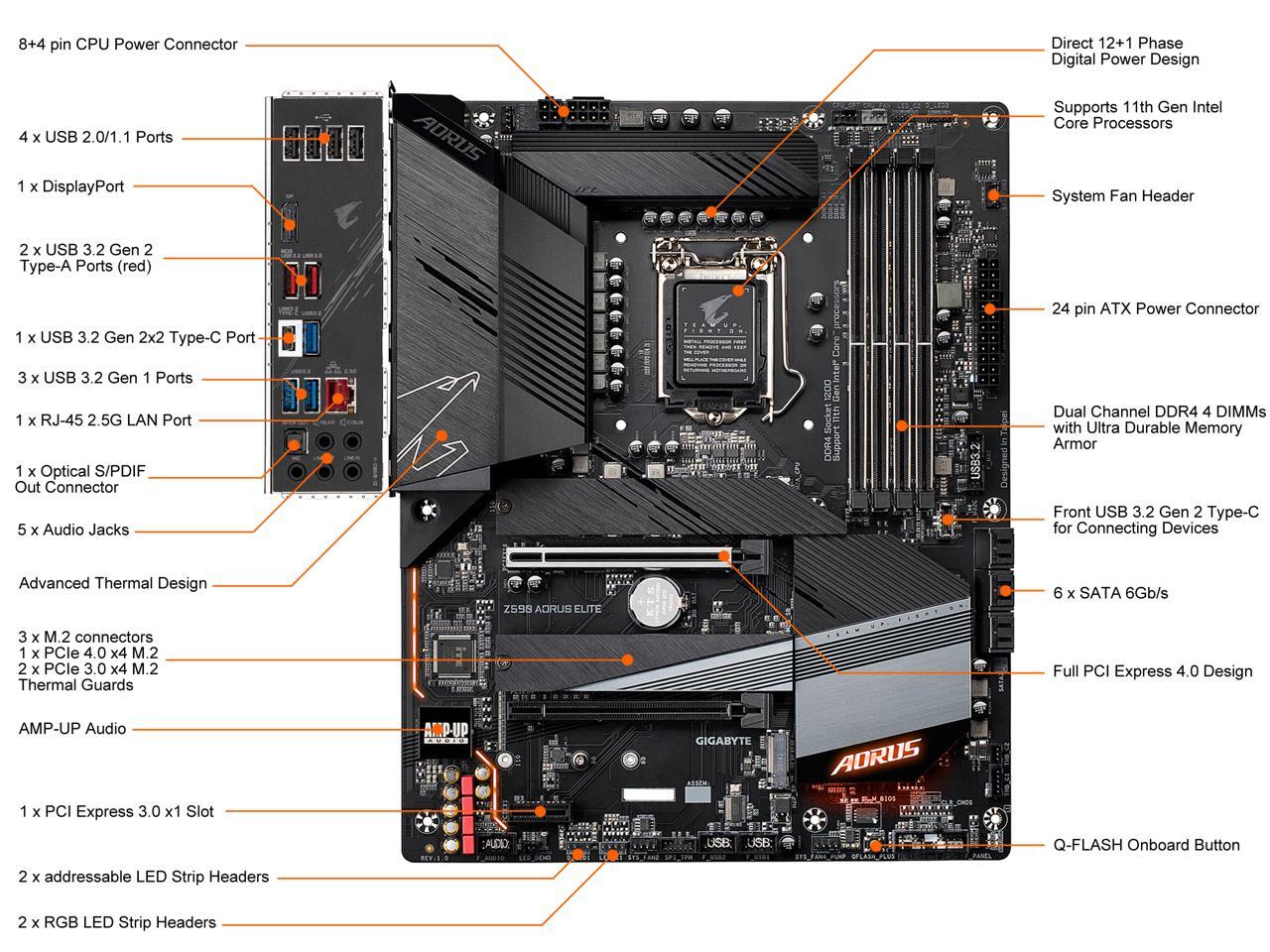Mb Gb|Z590 Aorus Elite R