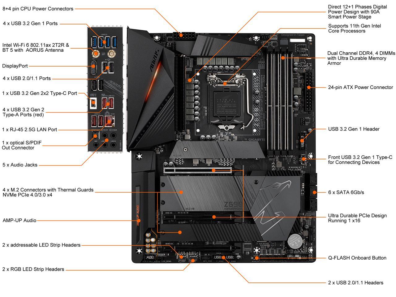 Mb Gb|Z590 Aorus Pro Ax R