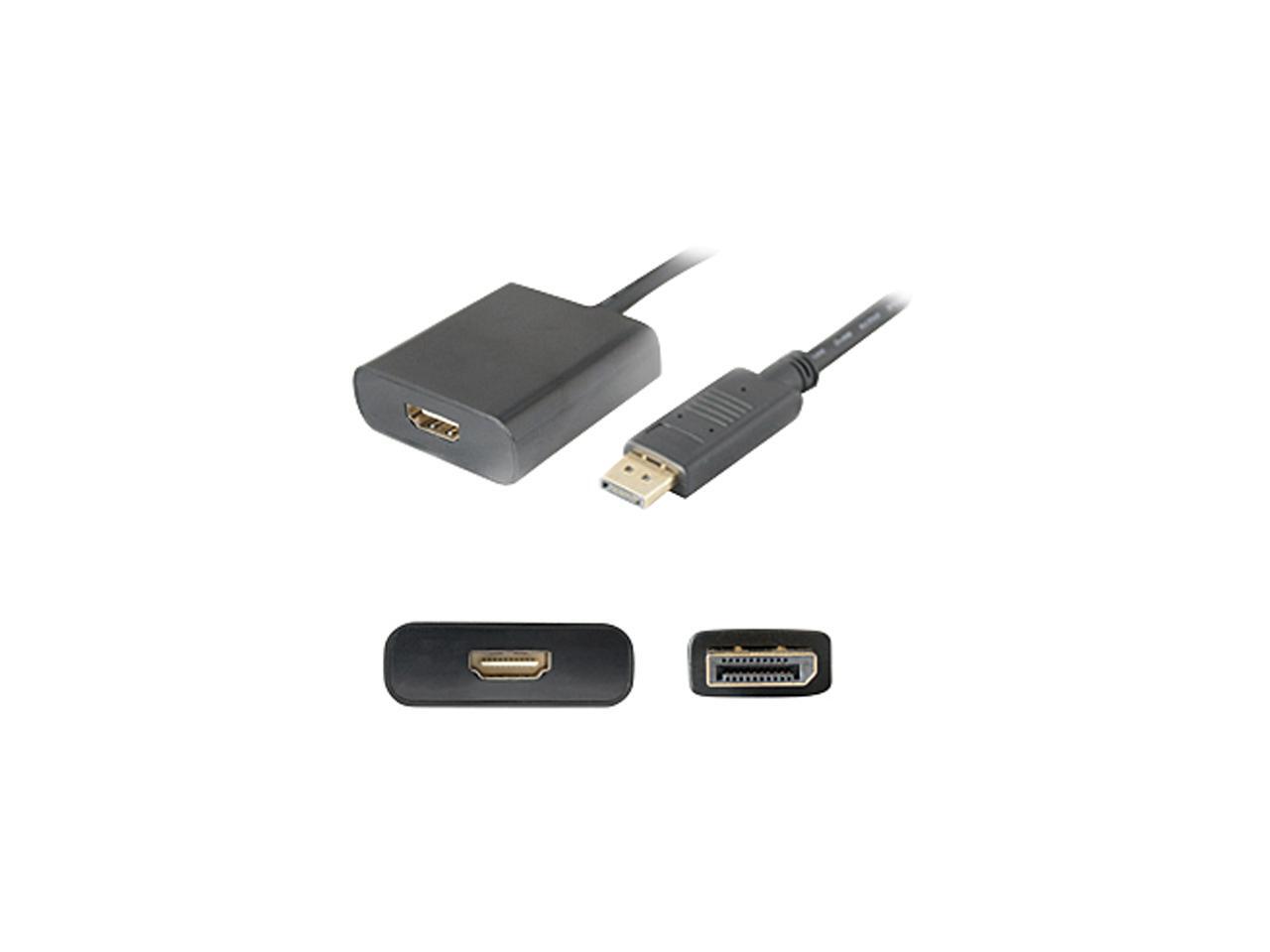 Adapter Addon Displayport2Hdmi R