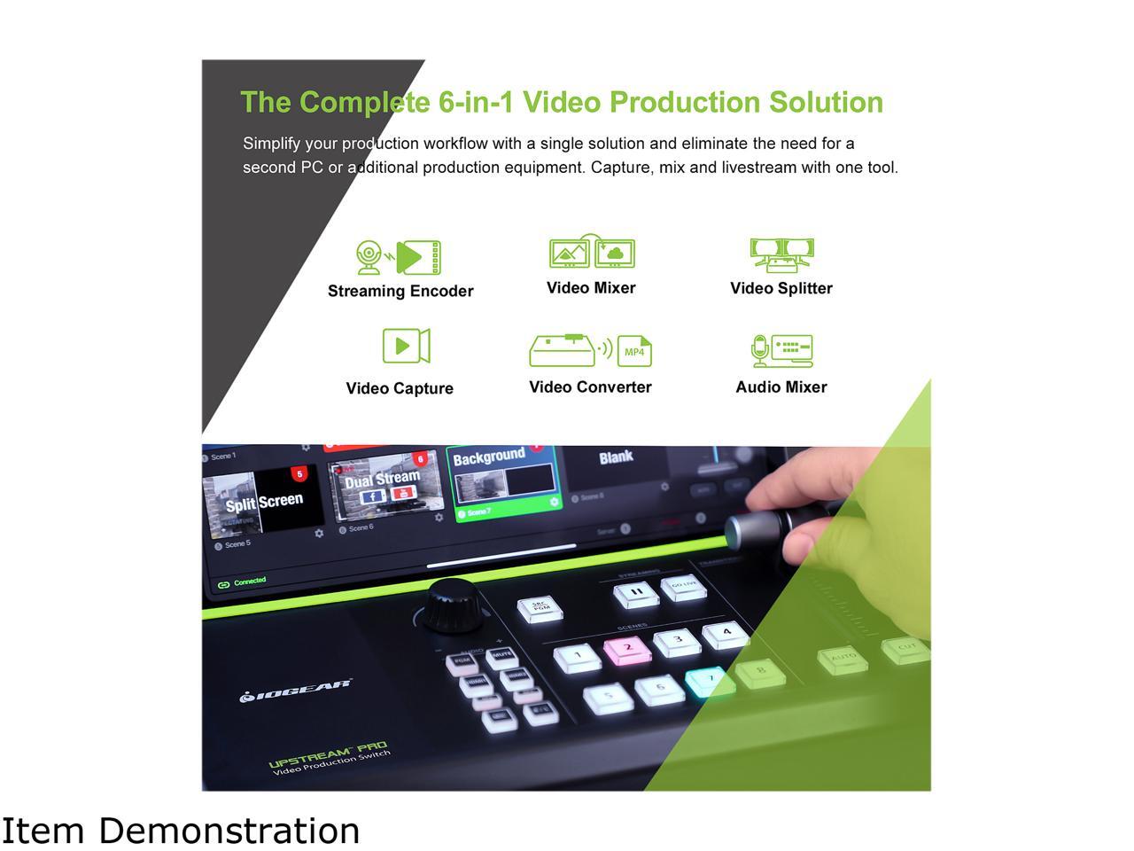 Switch Iogear | Guv303 R