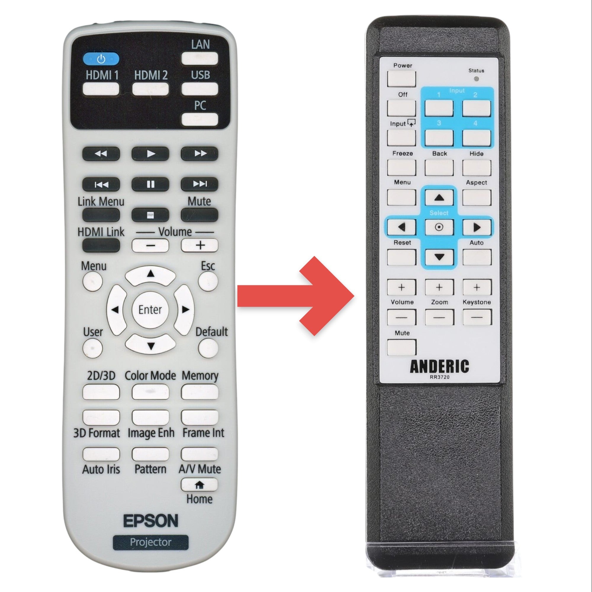 Anderic Substitute for Epson 2181830 Projector Remote Control [RR3720]