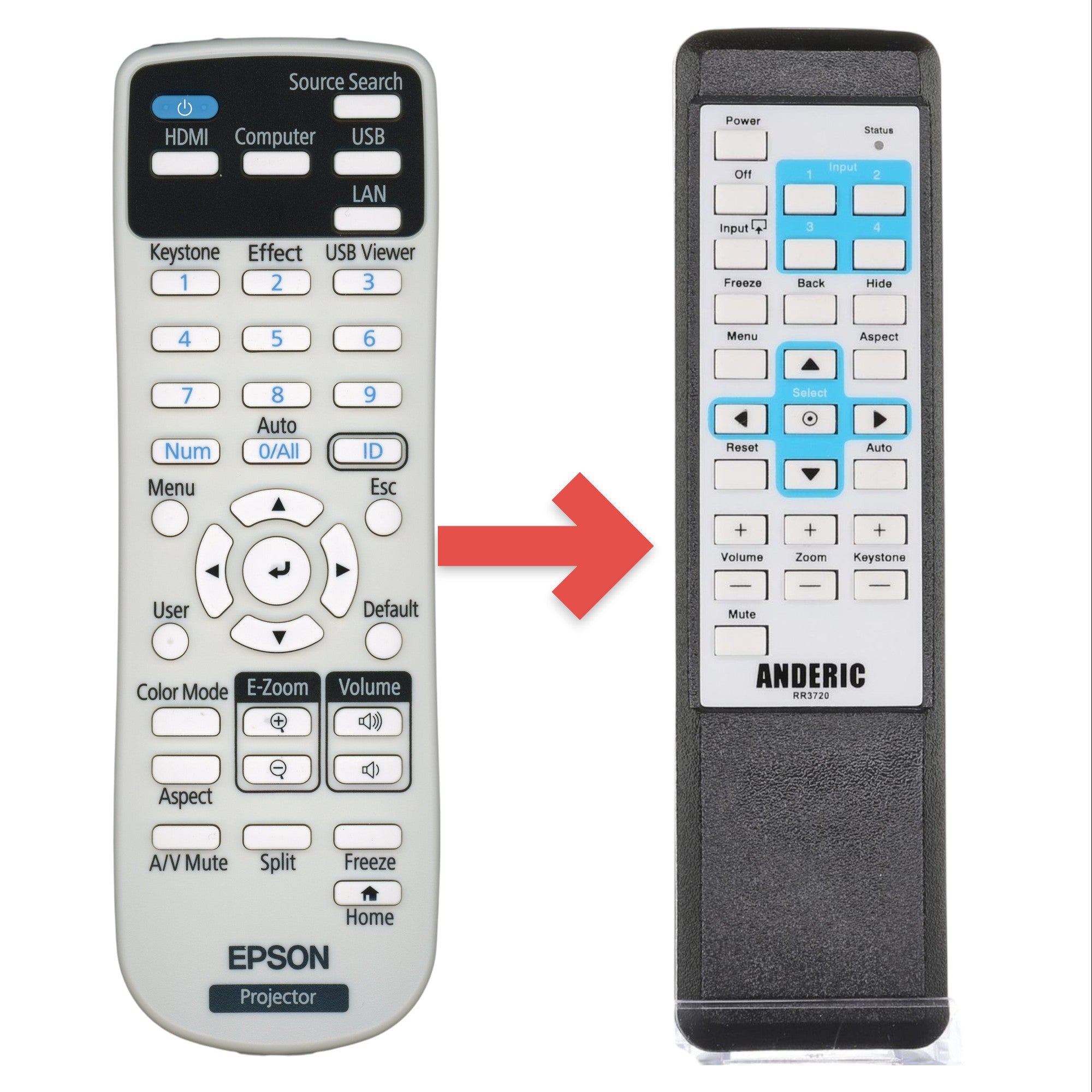 Anderic Substitute for Epson 2197353 POWERLITE Projector Remote Control - 2197353 [RR3720]