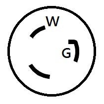 Parkworld Nema L5 20 Extension Cord, Locking 3 Prong, 20 Amp, 125 Volts, 2500 Watts (50Ft)