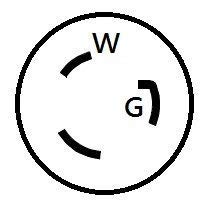 Parkworld 886412 Adapter Cord L5-20 Plug Male To L6-30 Receptacle Female, 20A, 125V, 2500W, 1.5Ft