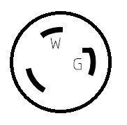 Parkworld 692040 Splitter, Marine 30 Amp Shore Power L5 30P Male Plug To (2) L5 30R Female Connector