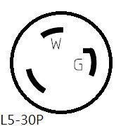 Parkworld 692033 Combiner Marine Shore Power Y Adapter (2) L5 30P Plug 30A Plug To Ss2 50R Female 50A Connector