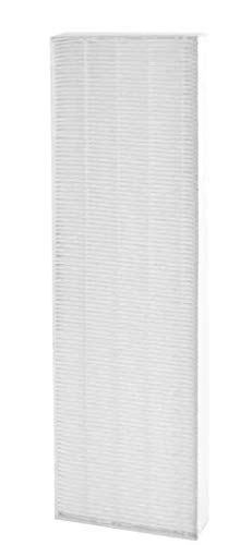Nispira Aeramax 90 100 Dx5 Db5 Filter Replacement For Fellowes Aeramax Air Purifier Part 40101701 9287001 9324001, True Hepa Activated Carbon 2 Sets