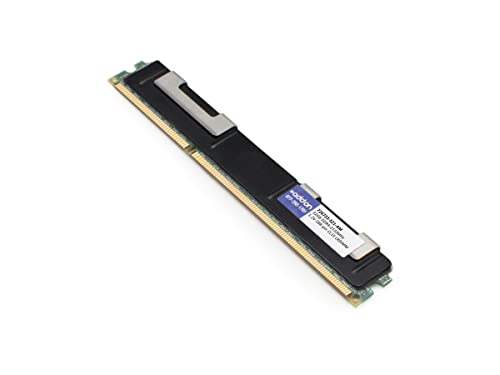 Addon 32Gb Ddr4-2133Mhz Qr Lrdimm F/ Hp