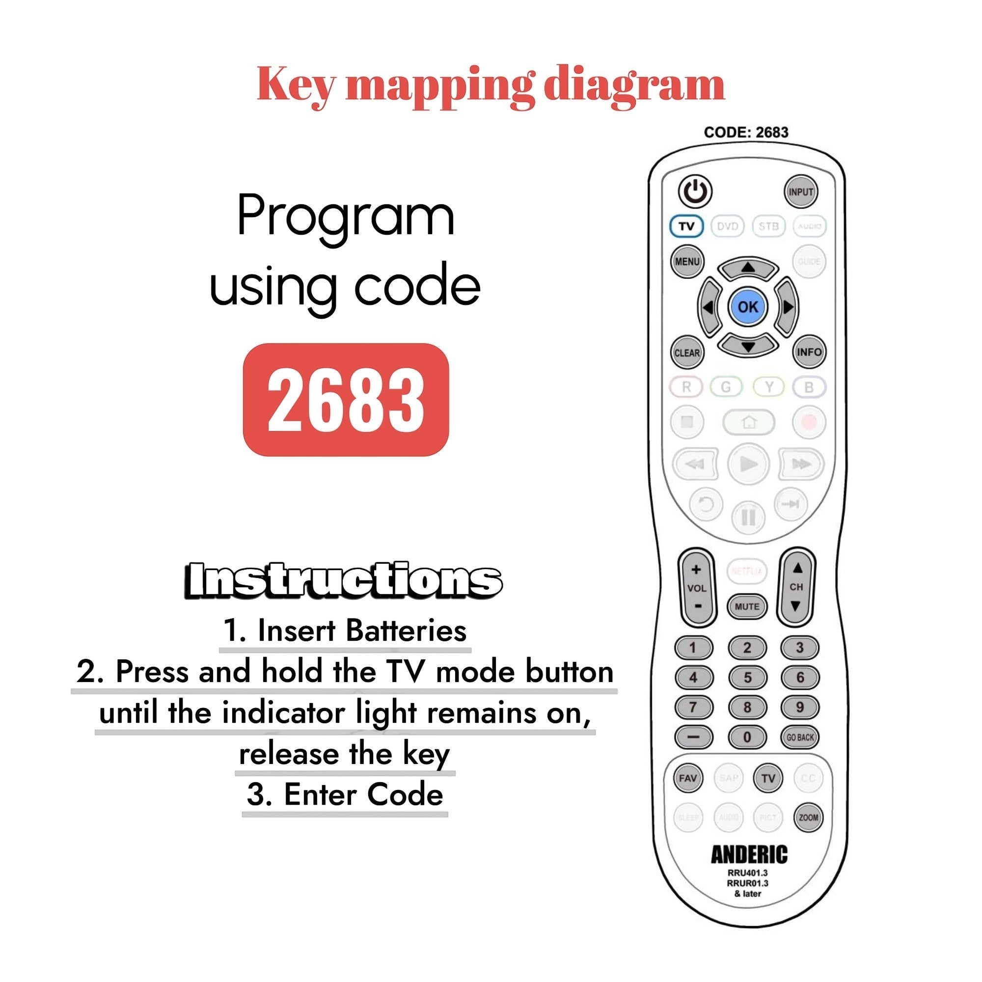 Anderic Substitute for RCA RC246 TV Remote Control [RRU401-2683]