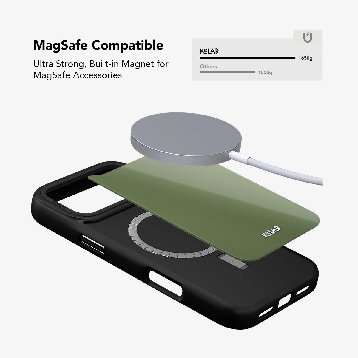Matcha Bark | Solid Green Phone Case