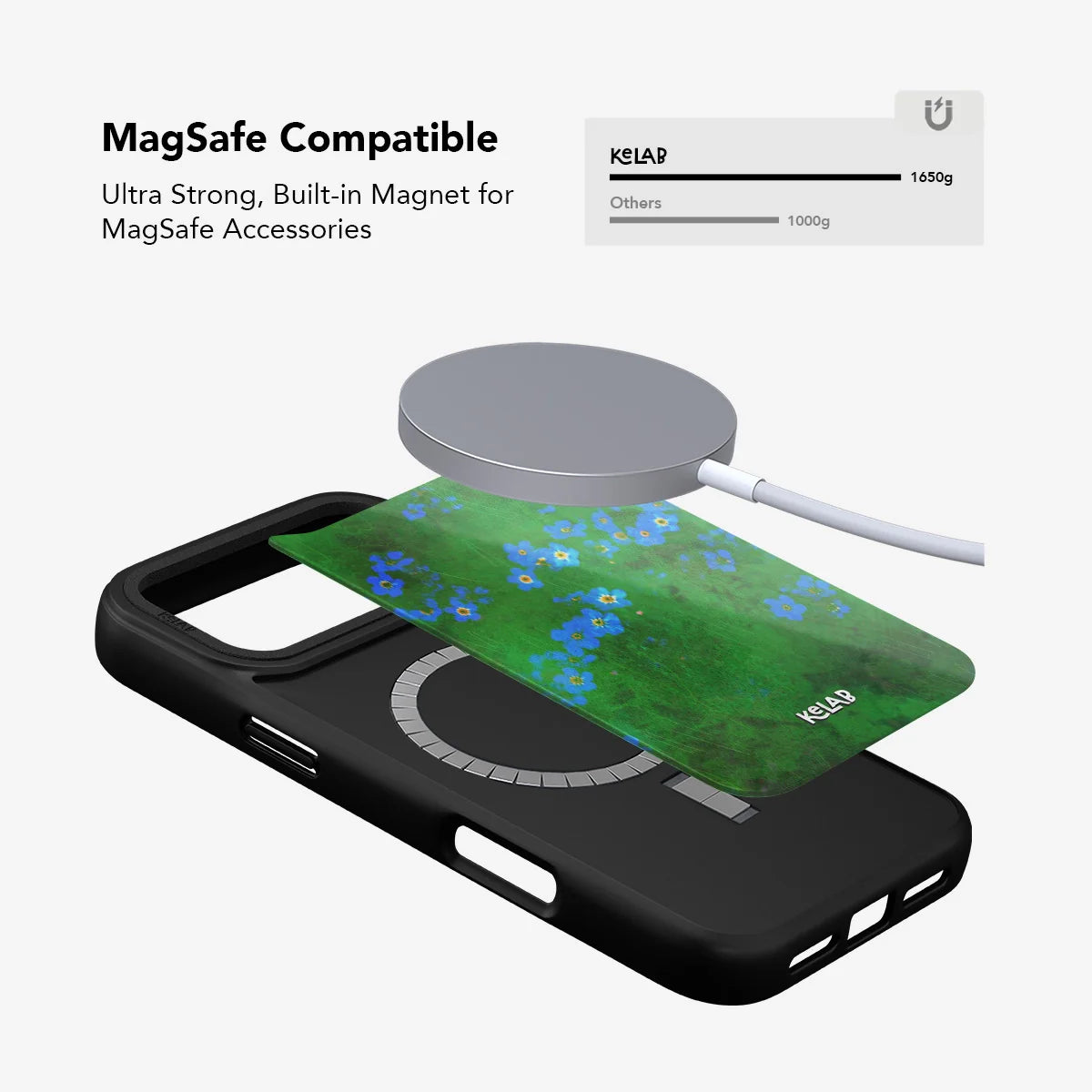 Forget Me Meadow | Vibrant Green Floral Phone Case