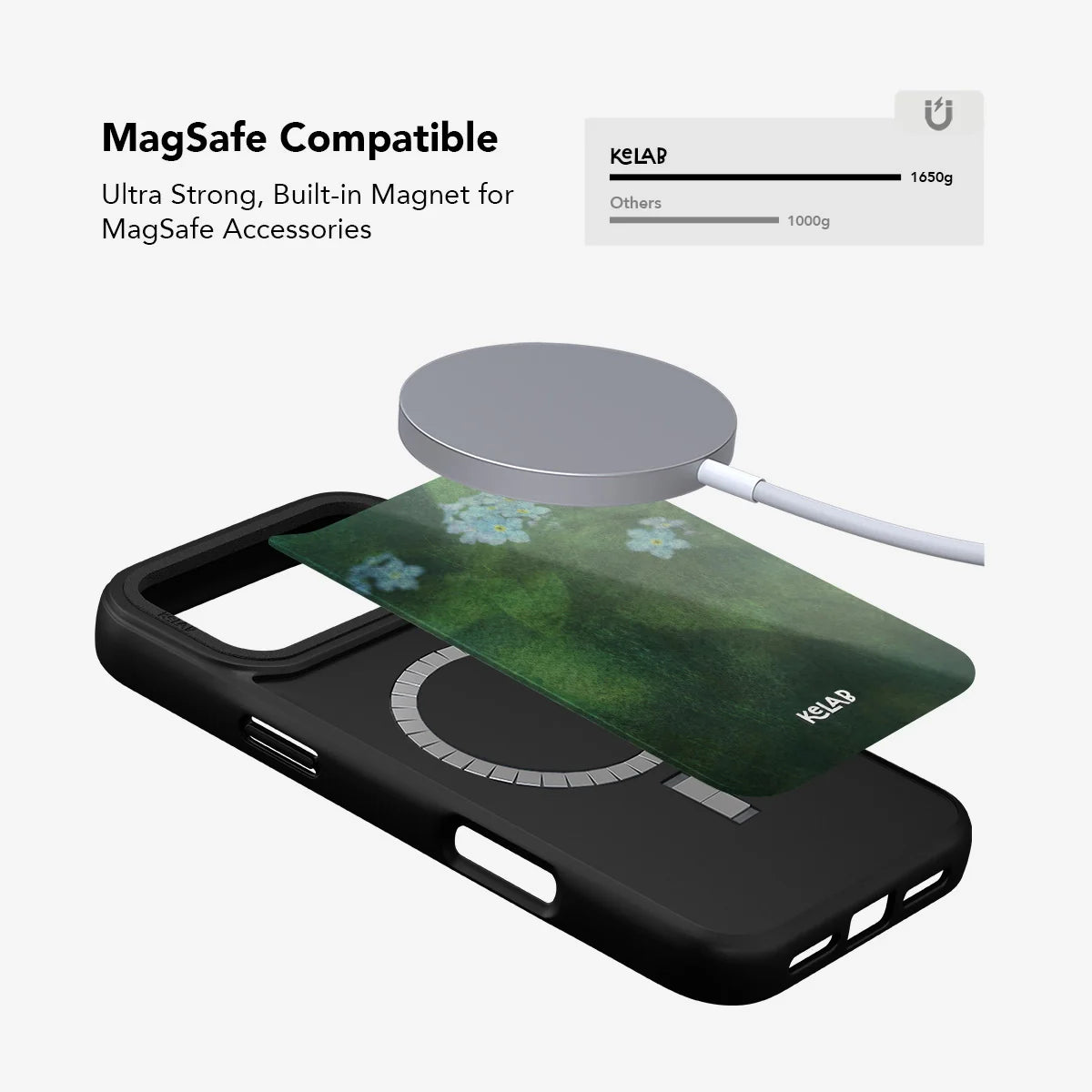 Misty Morning | Deep Green Floral Phone Case