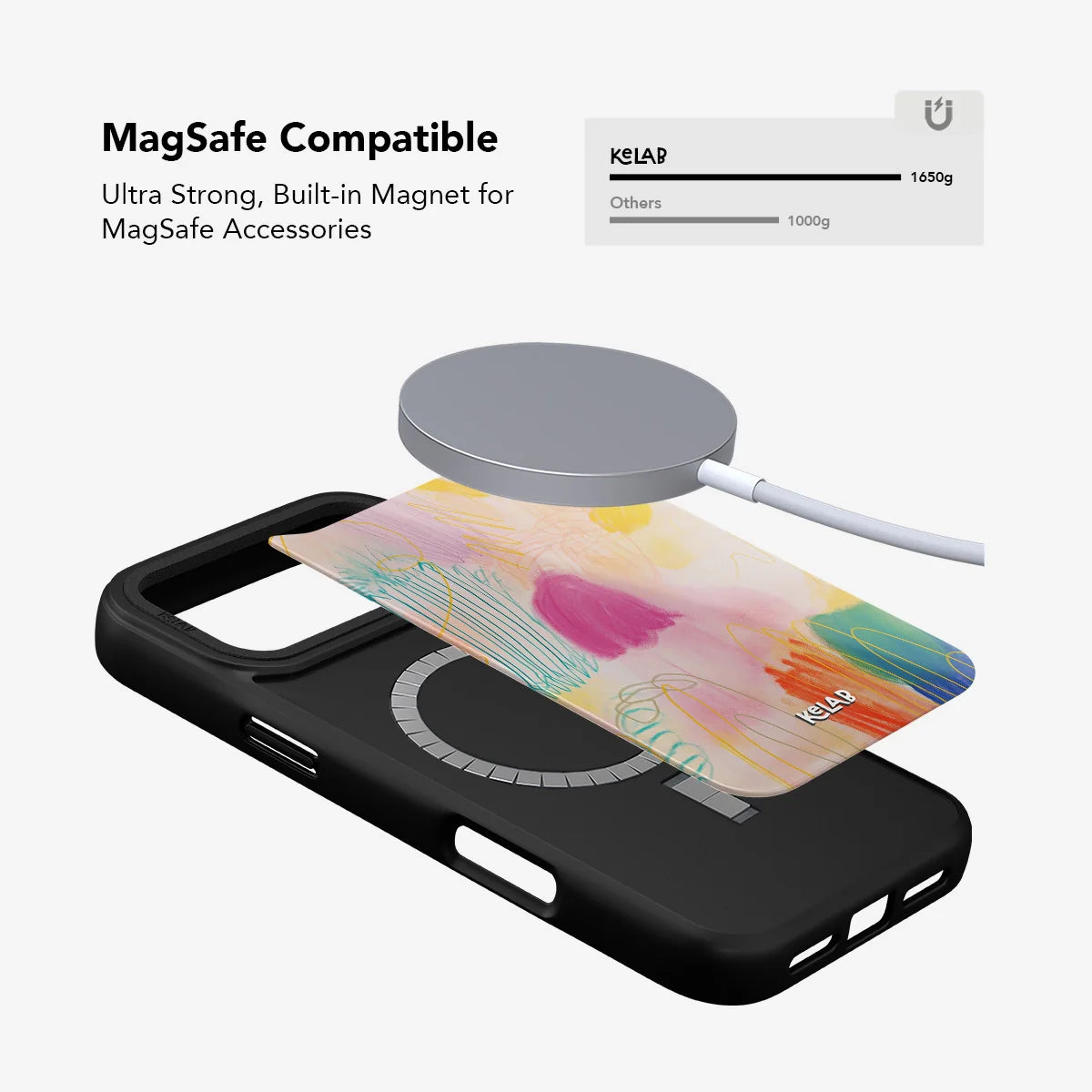 Cloud Scribble | Abstract Art Phone Case