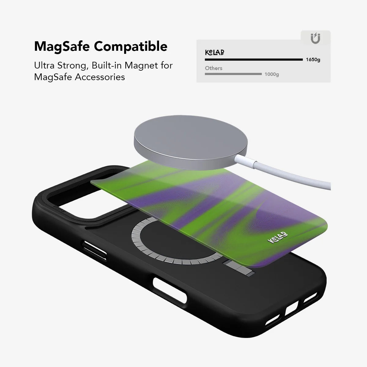 Purple Haze | Y2K Neon Green Phone Case with Futuristic Style