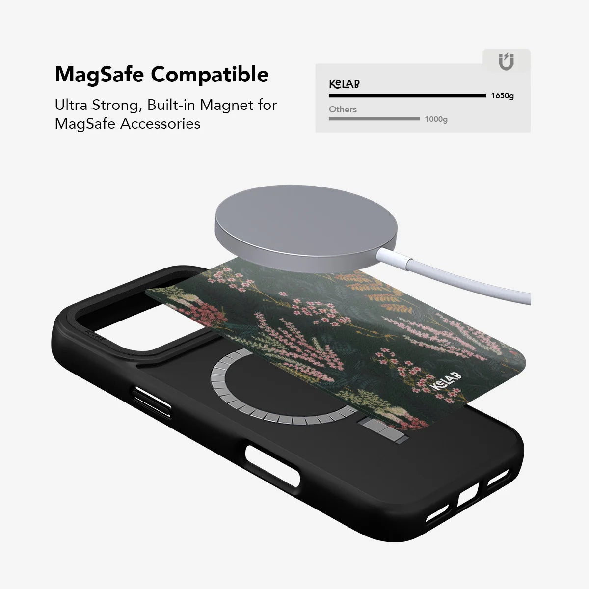 Heather & Hearth | Dark Academia Floral Phone Case