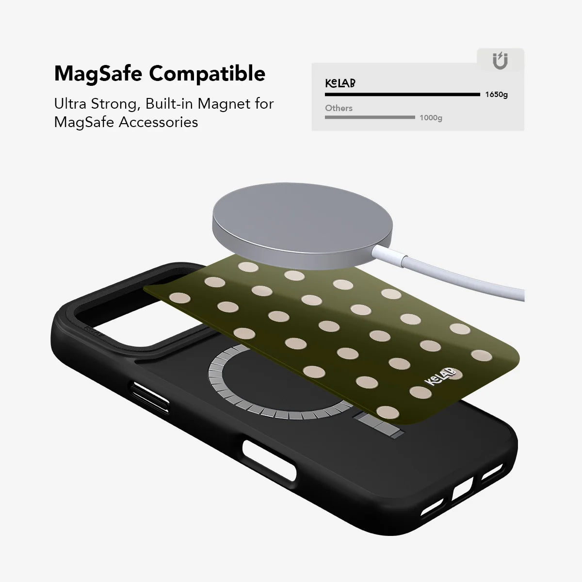 Urban Sage | Olive Polka Dot Phone Case