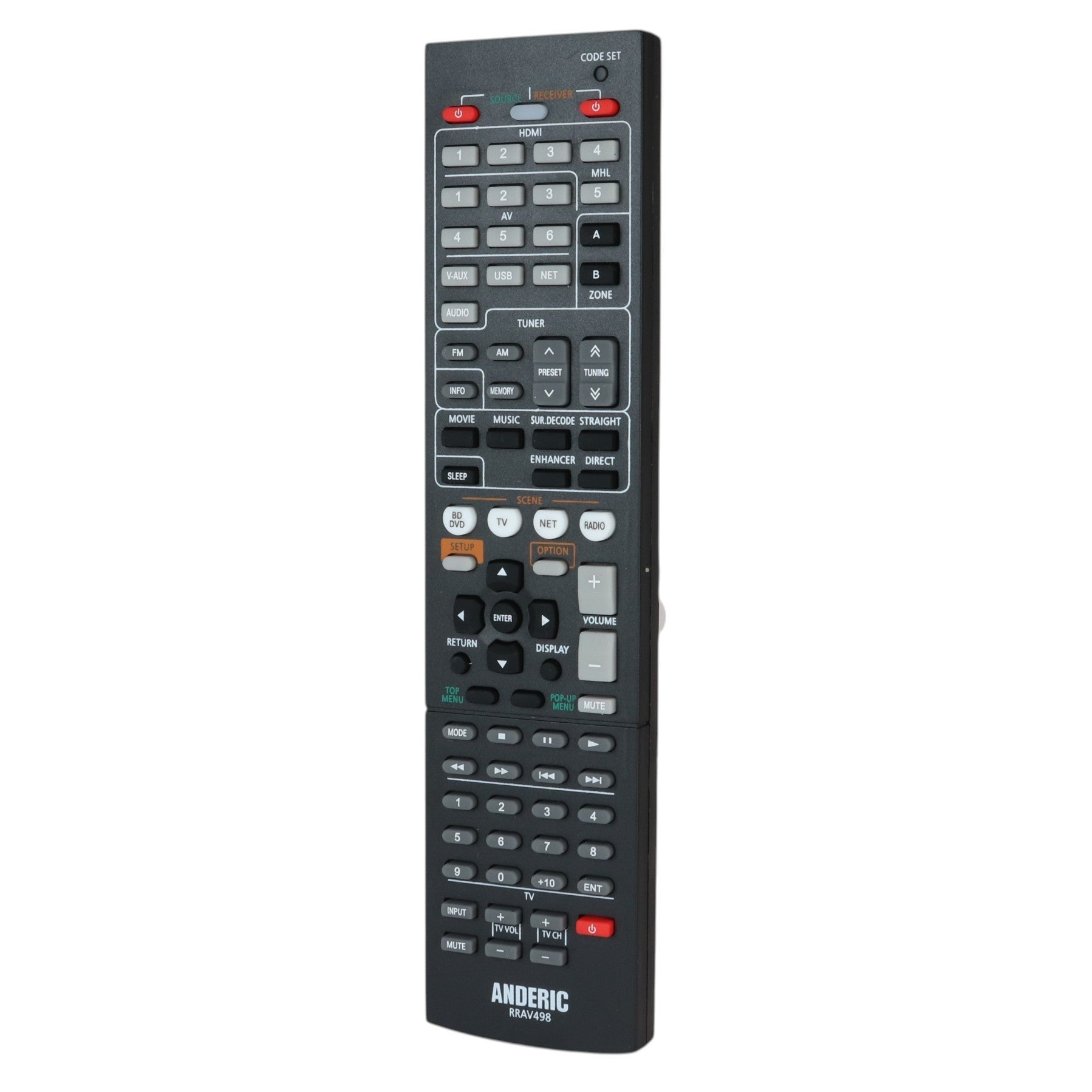 Anderic Substitute For Yamaha RAV444 Receiver Remote Control [RRAV498]