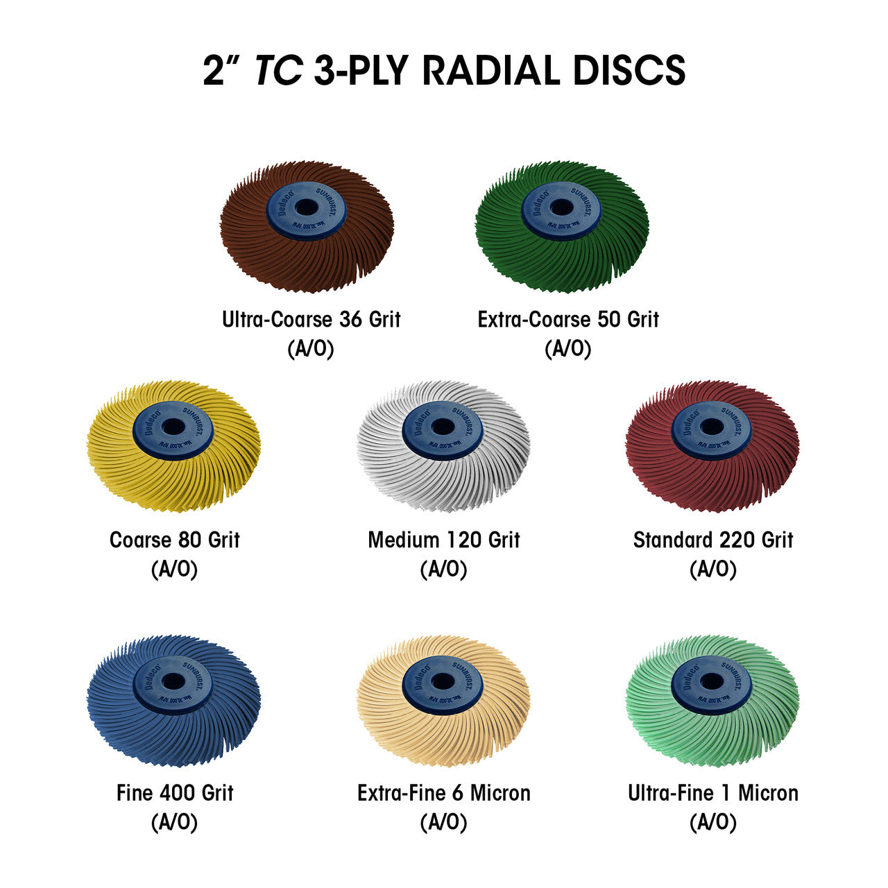 2" 3-Ply Radial Disk Starter Kit, 8pcs, Dedeco Sunburst