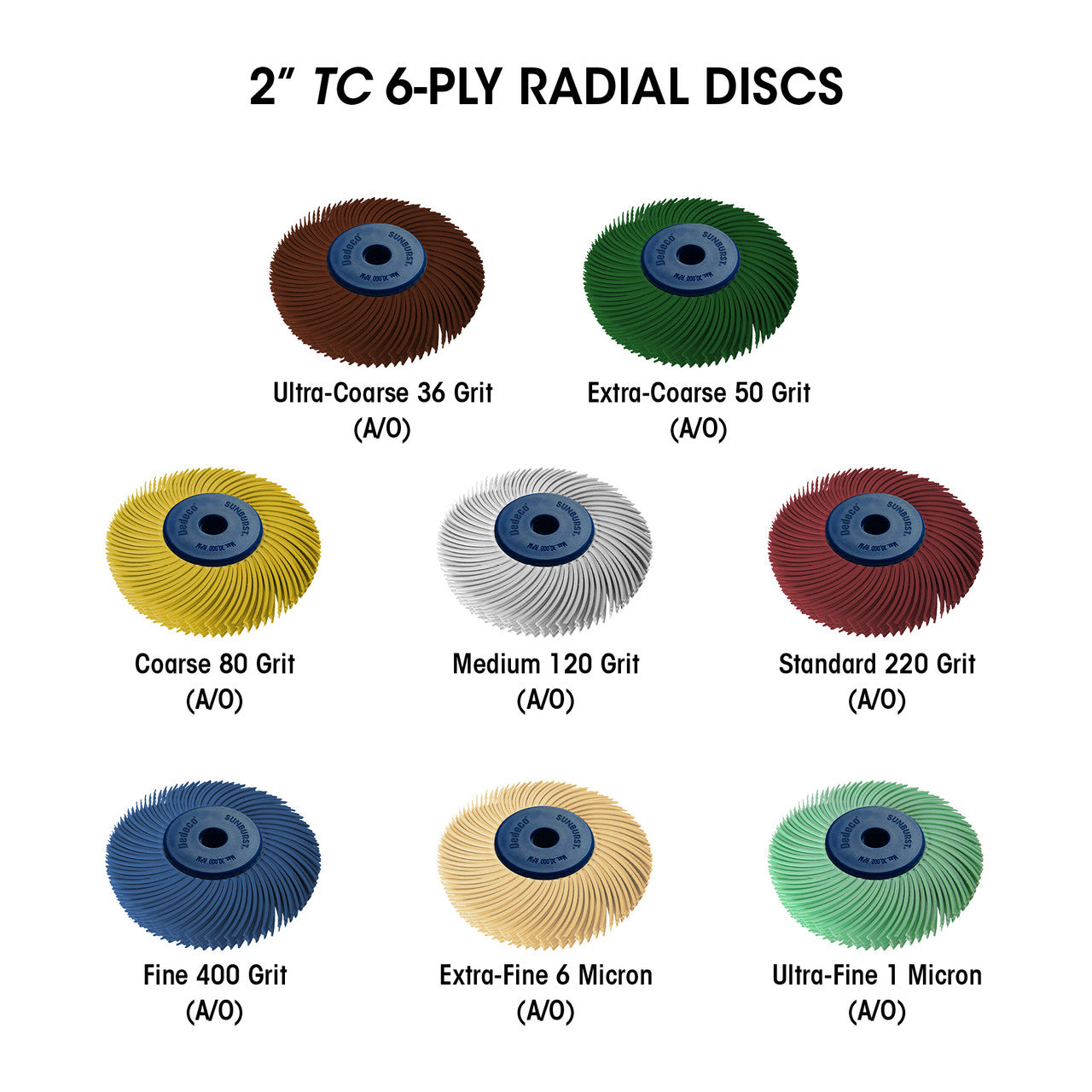2" 6-Ply Large Radial Disk Starter Kit, 8pcs, "TC" Aluminum Oxide Dedeco Sunburst