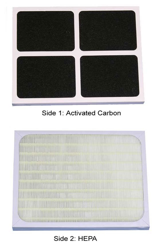 Replacement Hepa/Carbon Filter For Ac 3000(I)