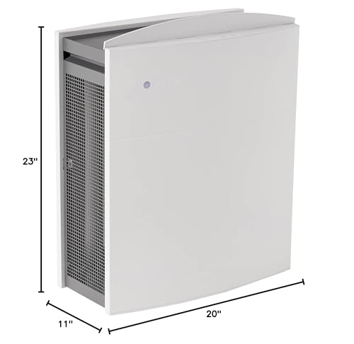 Blueair Air Purifier For Allergy & Asthma Reduction In Medium/Large Rooms, Hepasilent Technology With Dual Protection Filters, R