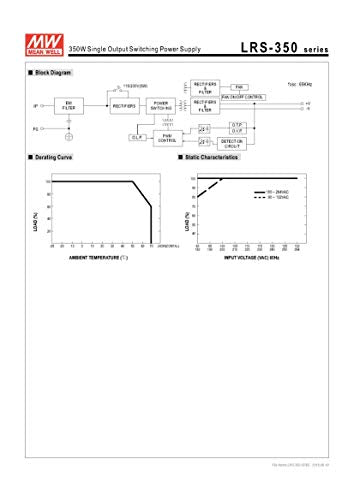 Mean Well Lrs 350 24 350.4W 24V 14.6 Amp Single Output Switchable Power