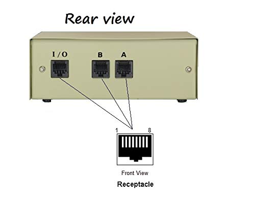 Ab 2 Way Switch Box, Rj45 Female