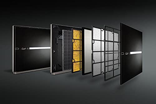 Original Rabbit Air Minusa2 Filter Replacement Kit [Germ]