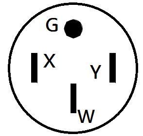 Parkworld 692095 Rv 50 Amp Splitter Adapter, 240V Splitter 14 50P Male Plug To Dual 14 50R Female Connector 3Ft (Black)