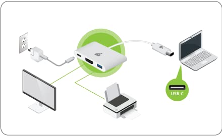 Iogear Usb C To Hdmi/Usb Multiport Adapter, Guc3C3H