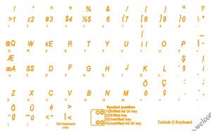 Turkish Q Keyboard Sticker Yellow Letters