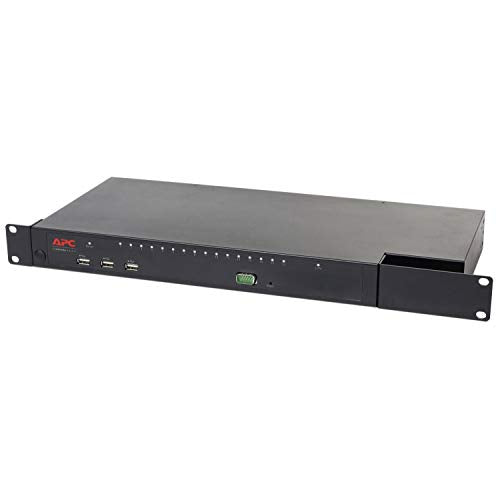 KVM Switchbox