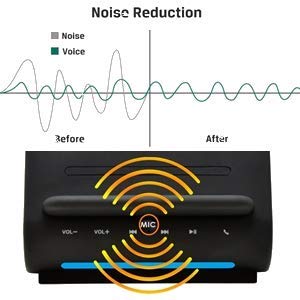 Fast Charging Wireless Charger, Bluetooth Premium Speakers, Docking Station With Built In Mic Handsfree Call, 4 In 1 Station For