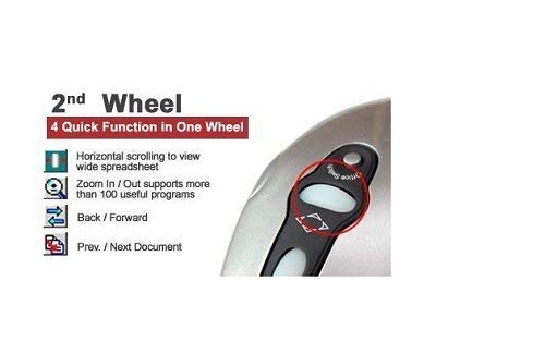 Key Connection Wlbf95 Battery Free Wireless Optical Mouse And Pad (Round) With Vertical And Horizontal Scroll