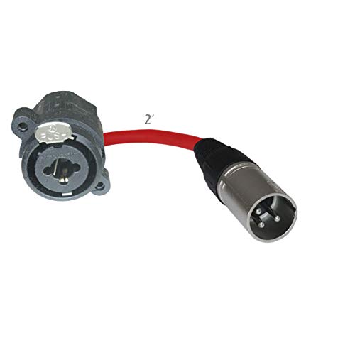 Floor Stage Box Panel Mount Pigtail Drop In No Solder (Combo > Xlr Male, Red)