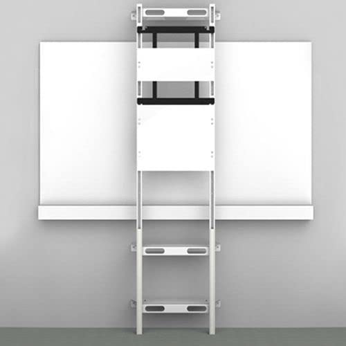 BalanceBox OvertheWhtbrd FDspl