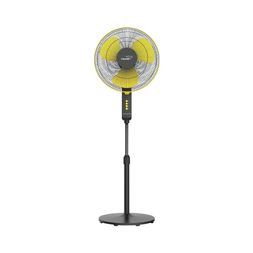 VGuard Esfera Sts Plus Pedestal Cum Table Fan | Versatile 2In1 Operation | 1350 Rpm Motor | Customisable Tilt And Oscillation