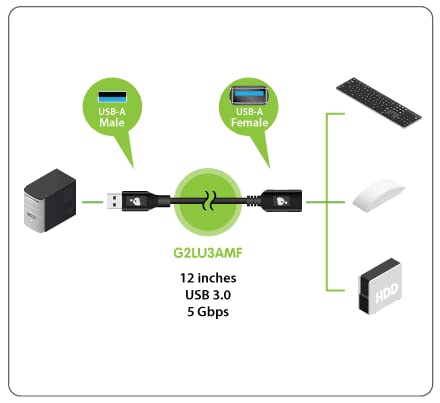 Iogear Usb 3.0 Extension Cable Male To Female 12 Inch, G2Lu3Amf