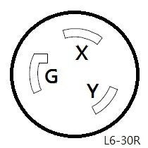 Parkworld 886160 Splitter For Pdu, 30 Amp Y Adapter Cord 3-Prong Twist Lock L6-30 Male Plug To (2) L6-30 Female Dual Receptacle,