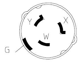 Parkworld 50A Shore Power Adapter Cord, NEMA SS2-50P/CS6365 to 14-50R, 1.5FT, Yellow - Ideal for RV & EV