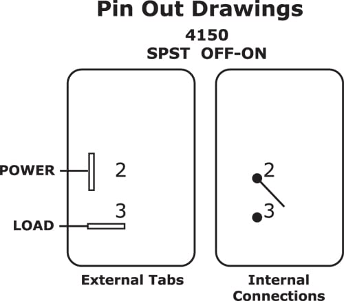 Blue Sea Systems 4154 Switch Wd Toggle Spdt (On) Off (On)