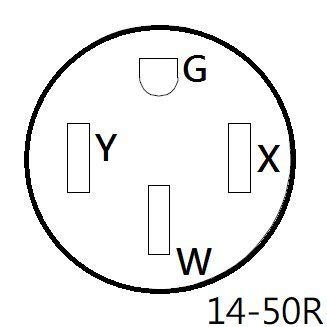 Parkworld 692378 Welder Adapter Cord, Ev Charging Adapter, 14 60P To 14 50R, Welding Nema 14 60P Male To Rv/Ev Nema 14 50R, 50Am