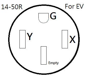 Parkworld 63272 Ev Adapter Nema L6 30P To 14 50R 1 Piece Compact Adaptor (Only For Tesla Umc Or Other Ev Charging, Not For Rv)
